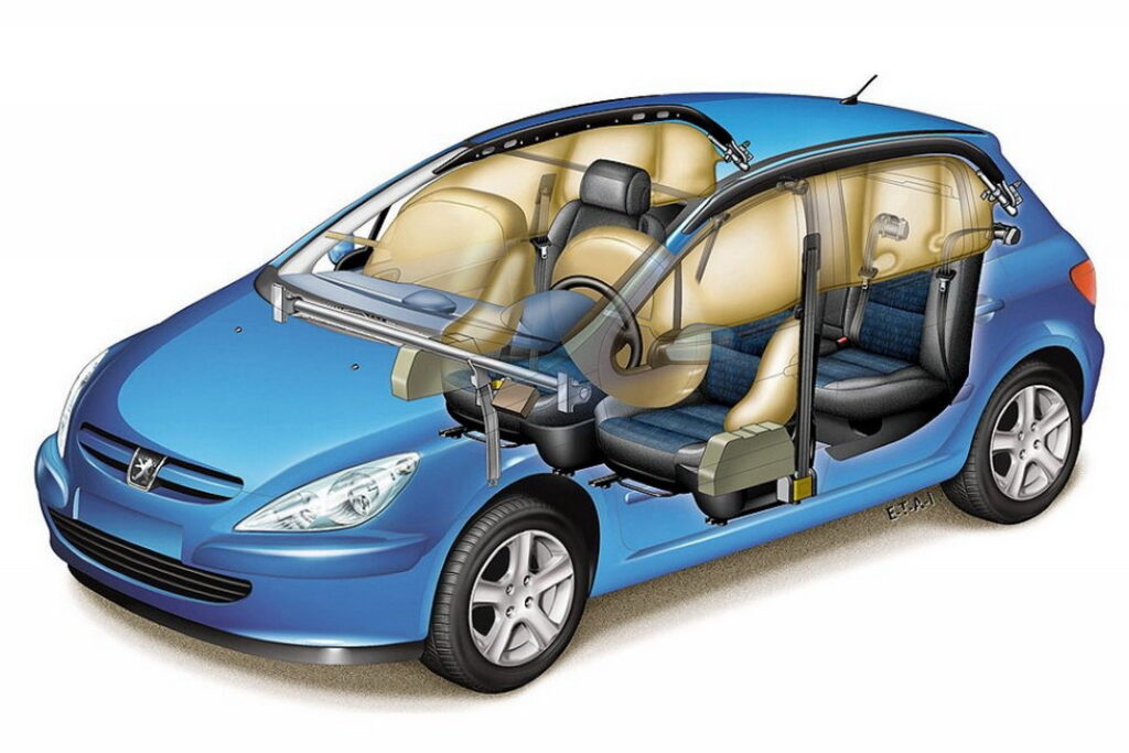 Passive safety systems on Peugeot 307