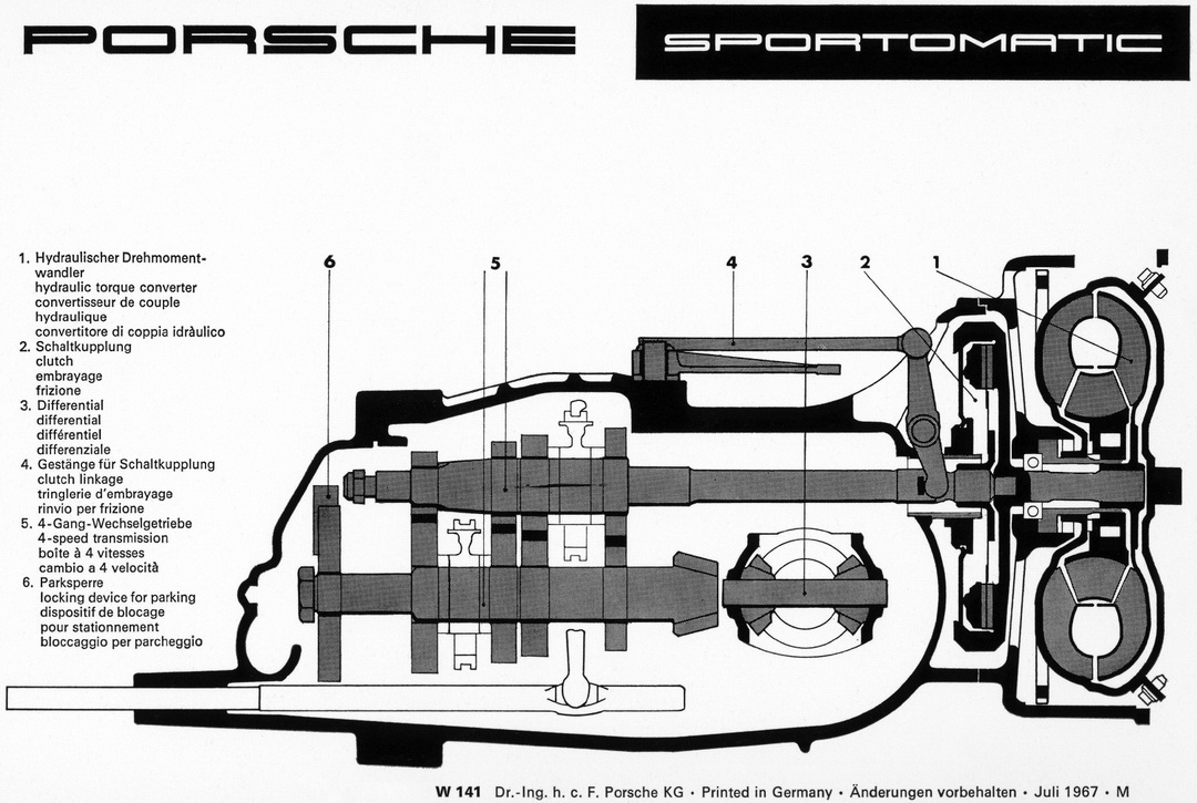 Porsche Sportomatic gearbox arrangement