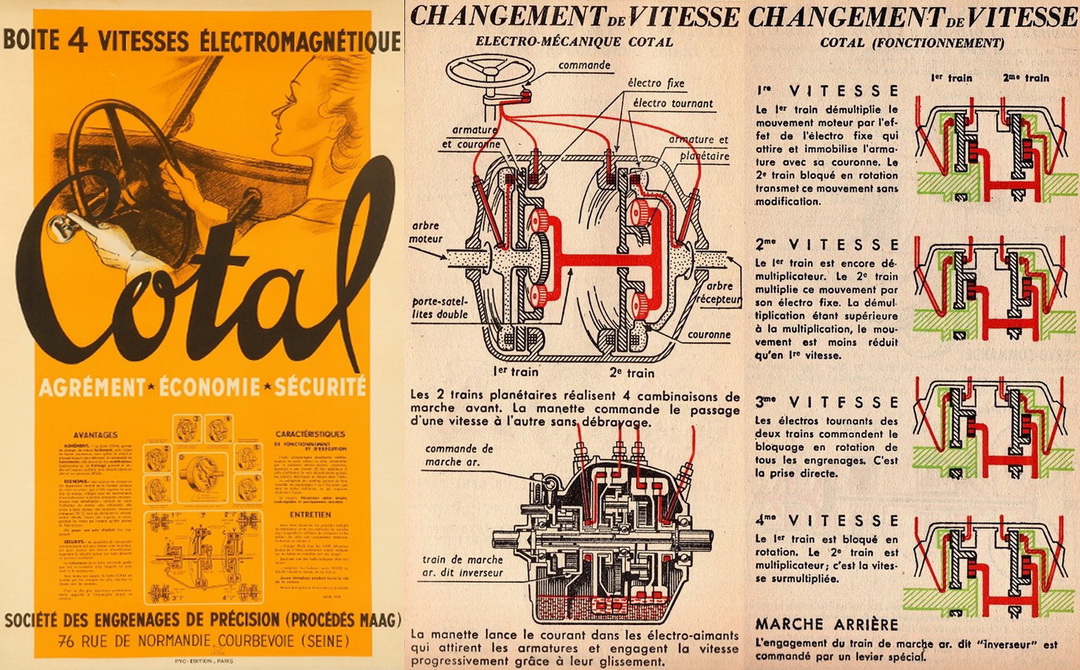Detail from a brochure describing the Cotal electromagnetic gearbox