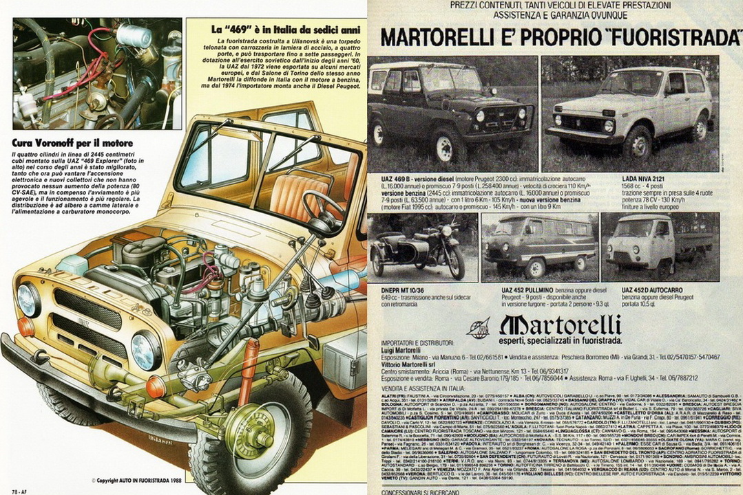  Fragments of advertising of Soviet cars in Italy