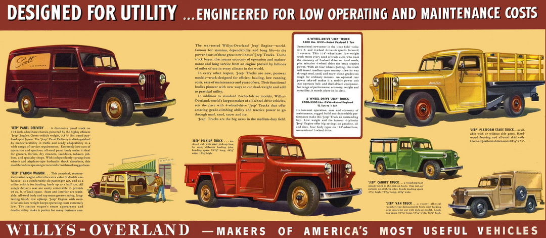  1948 Willys-Overland Jeep flyer spread