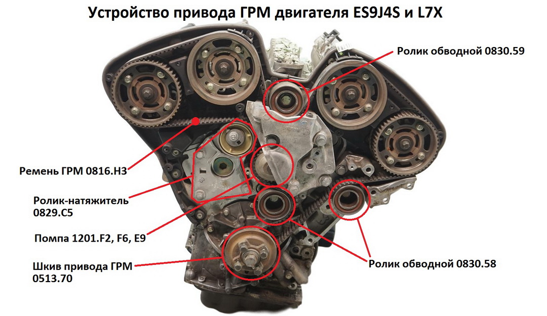  Timing drive device for ES9J4S engine