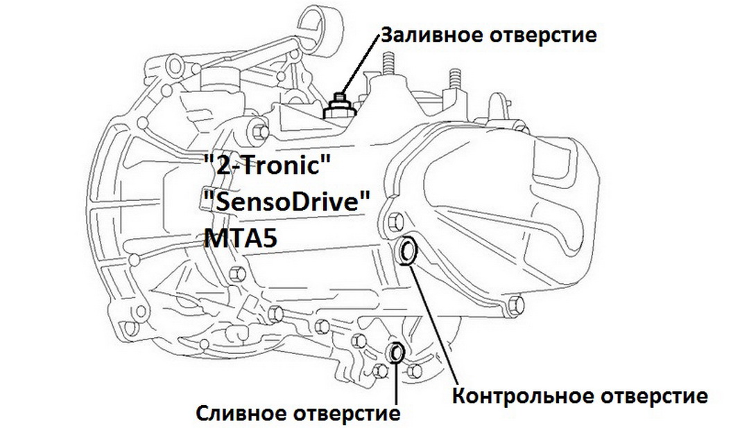 Holes for draining, filling and monitoring the oil level "in the body" of automatic transmission MAP5 ("2-Tronic", "SensoDrive")