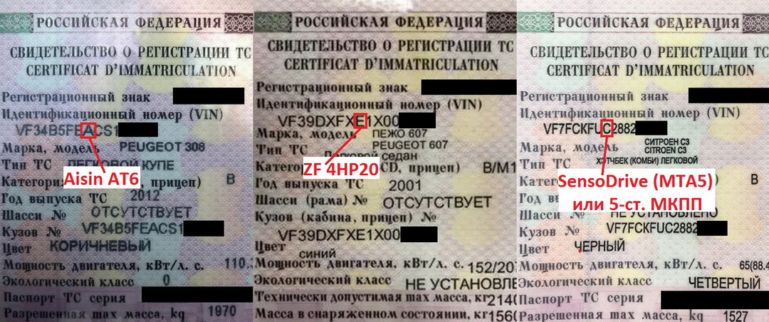 Vehicle registration certificates