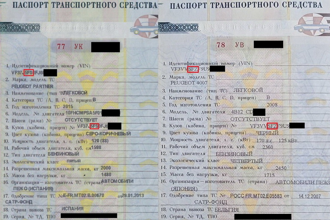 Vehicle passport Peugeot Russia