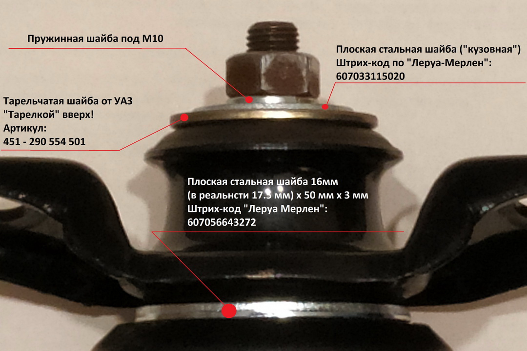 Repaired and reinforced with washers silent block according to the method